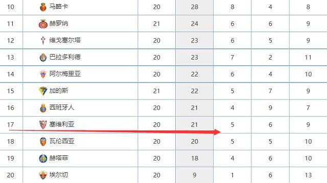 含羞草传媒入口ios2023